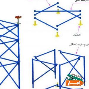 اجاره اسکافلد و داربست امگا در تهران با بهترین شرایط
